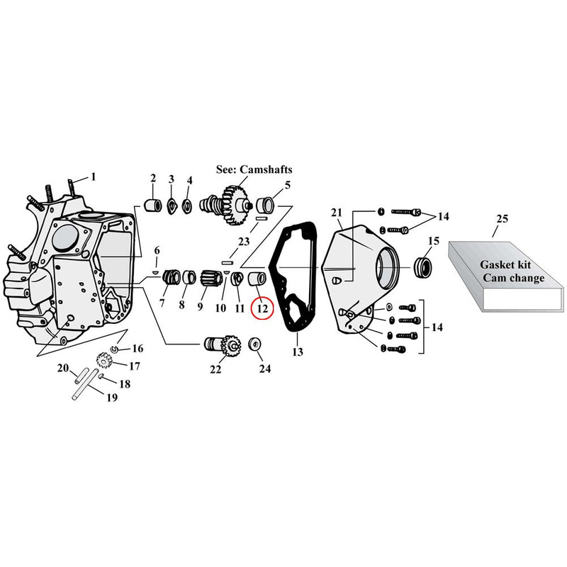 Cam Drive / Cover Parts Diagram Exploded View for Harley Shovelhead & Evolution Big Twin 12) L73-92 Big Twin. Bushing, pinion shaft. Replaces OEM: 25582-73