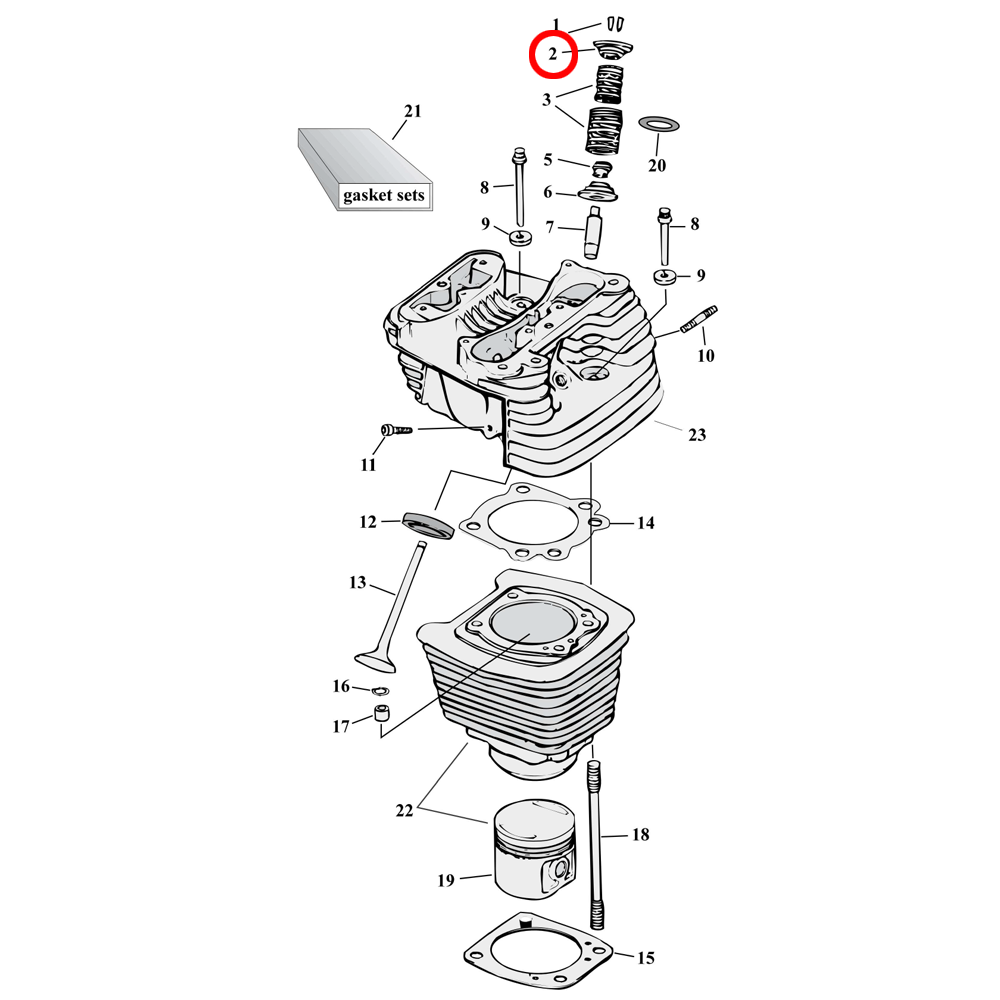 Cilinderonderdelendiagram met explosietekening voor 86-22 Harley Sport