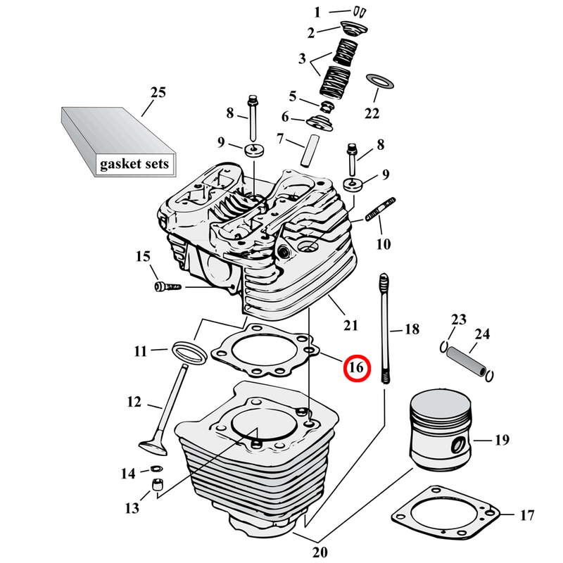 Cylinder Parts Diagram Exploded View for Harley Evolution Big Twin 16) 84-99 Big Twin. James .045" armour cylinder head gasket, standard 3-1/2" (3.5") bore. Replaces OEM: 16770-84C