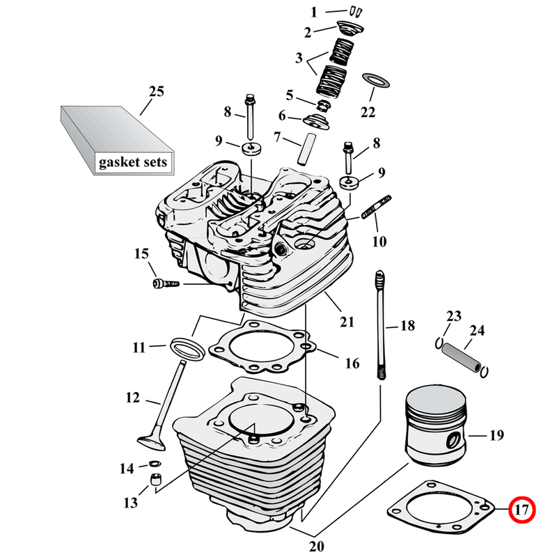 Cylinder Parts Diagram Exploded View for Harley Evolution Big Twin 17) 84-99 Big Twin. Cylinder base gasket, standard 3-1/2" (3.5") bore (set of 2). Replaces OEM: 16774-86B/D