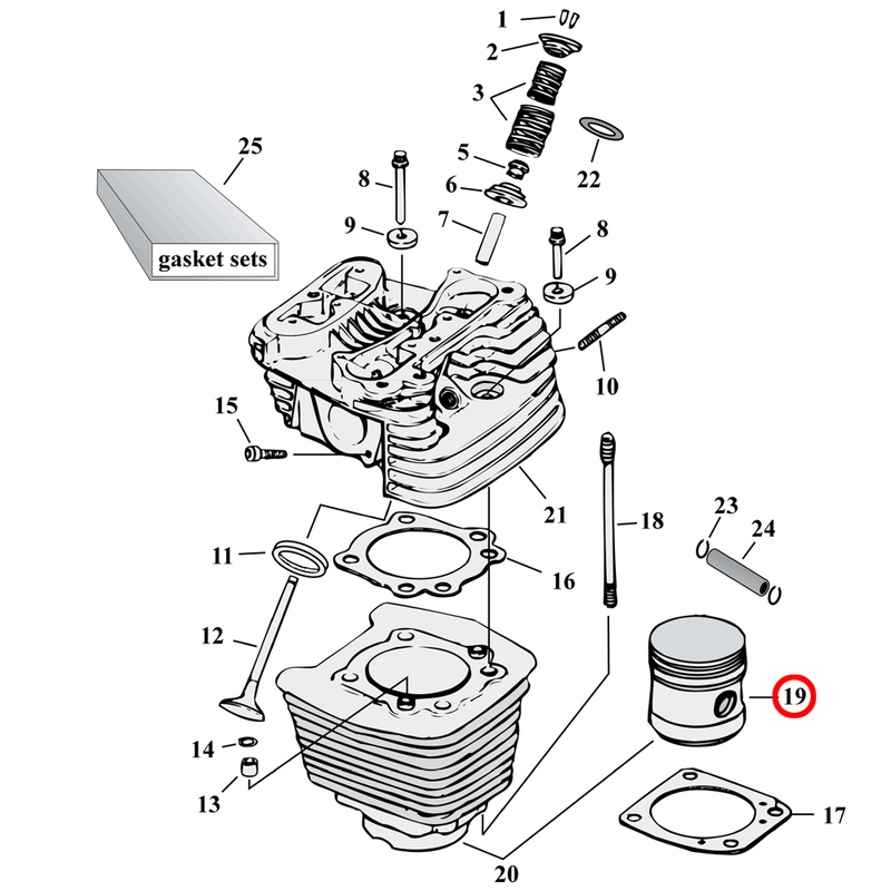 Cylinder Parts Diagram Exploded View for Harley Evolution Big Twin 19) See pistons separately