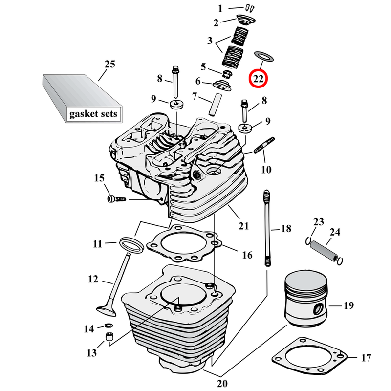 Cylinder Parts Diagram Exploded View for Harley Evolution Big Twin 22) 84-99 Big Twin. Valve spring shim kit