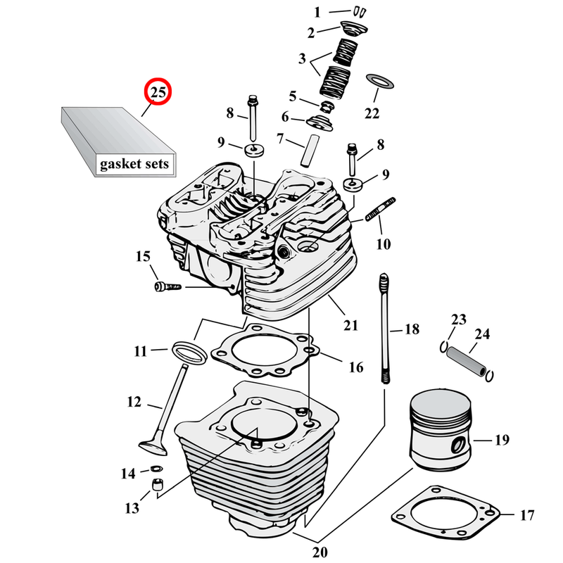 Cylinder Parts Diagram Exploded View for Harley Evolution Big Twin 25) 92-99 Big Twin. James top end gasket set. Standard 3-1/2" bore. Replaces OEM: 17040-92A