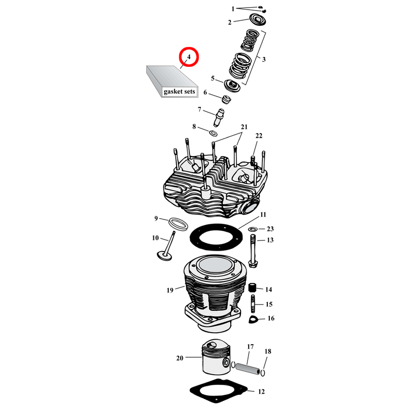 Cylinder Parts Diagram Exploded View for Harley Shovelhead 4) 66-84 Shovelhead. James top end gasket kit, incl. cylinder head and base gaskets. Replaces OEM: 17034-66