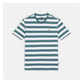 Dickies Rivergrove T-Shirt Lincoln Green / S  - Customhoj