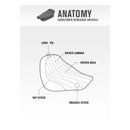 Saddlemen Knuckle Solo Motorcycle Seat For Harley