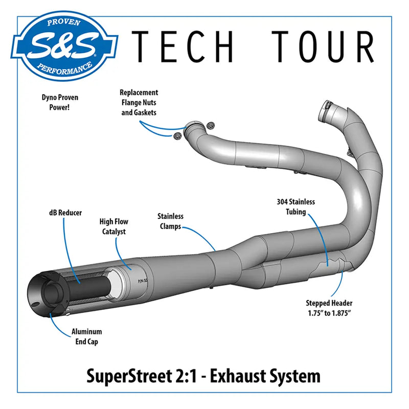 S&S SuperStreet 2-into-1 uitlaatsysteem voor Harley