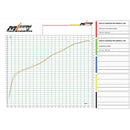 Zard EC Euro 5 Approved Pan Am Slip-On Muffler for Harley 21-24 Pan America RA1250 / 1250S  - Customhoj